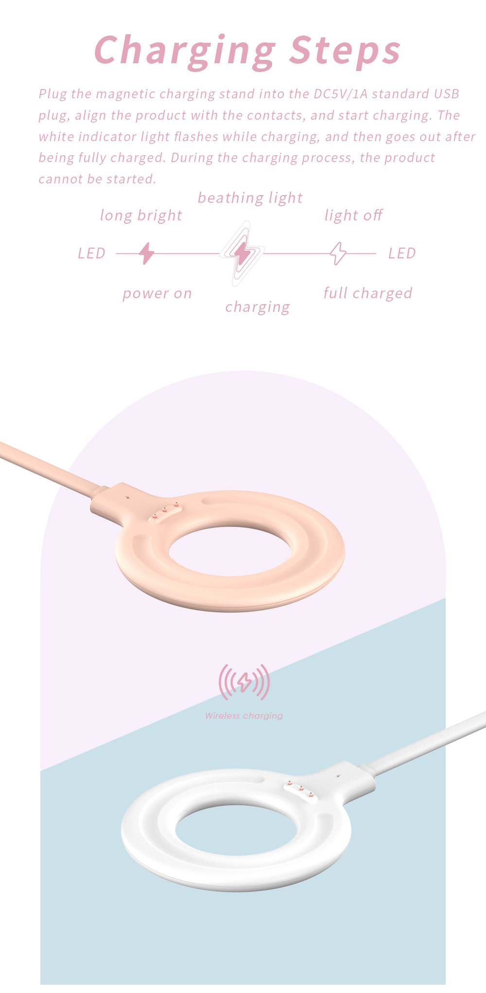 Pengisi daya usb untuk juicer  - Makeup Beauty Ro ulasan dan harga